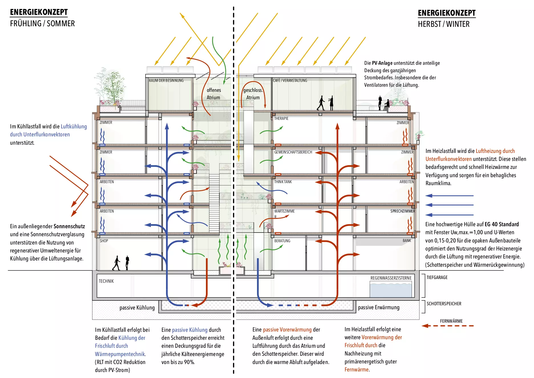 Paul-Nevermann-Platz