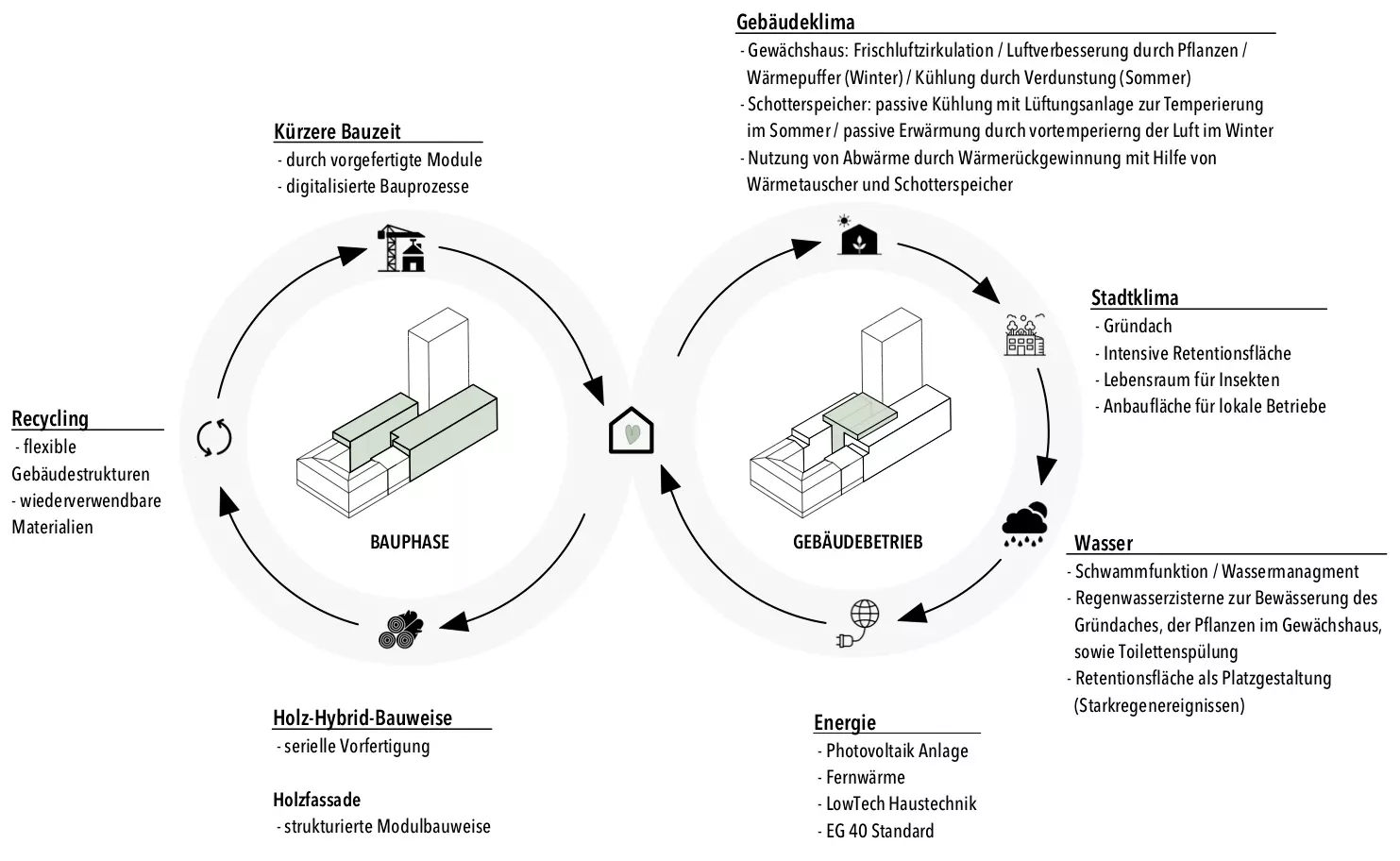 Paul-Nevermann-Platz