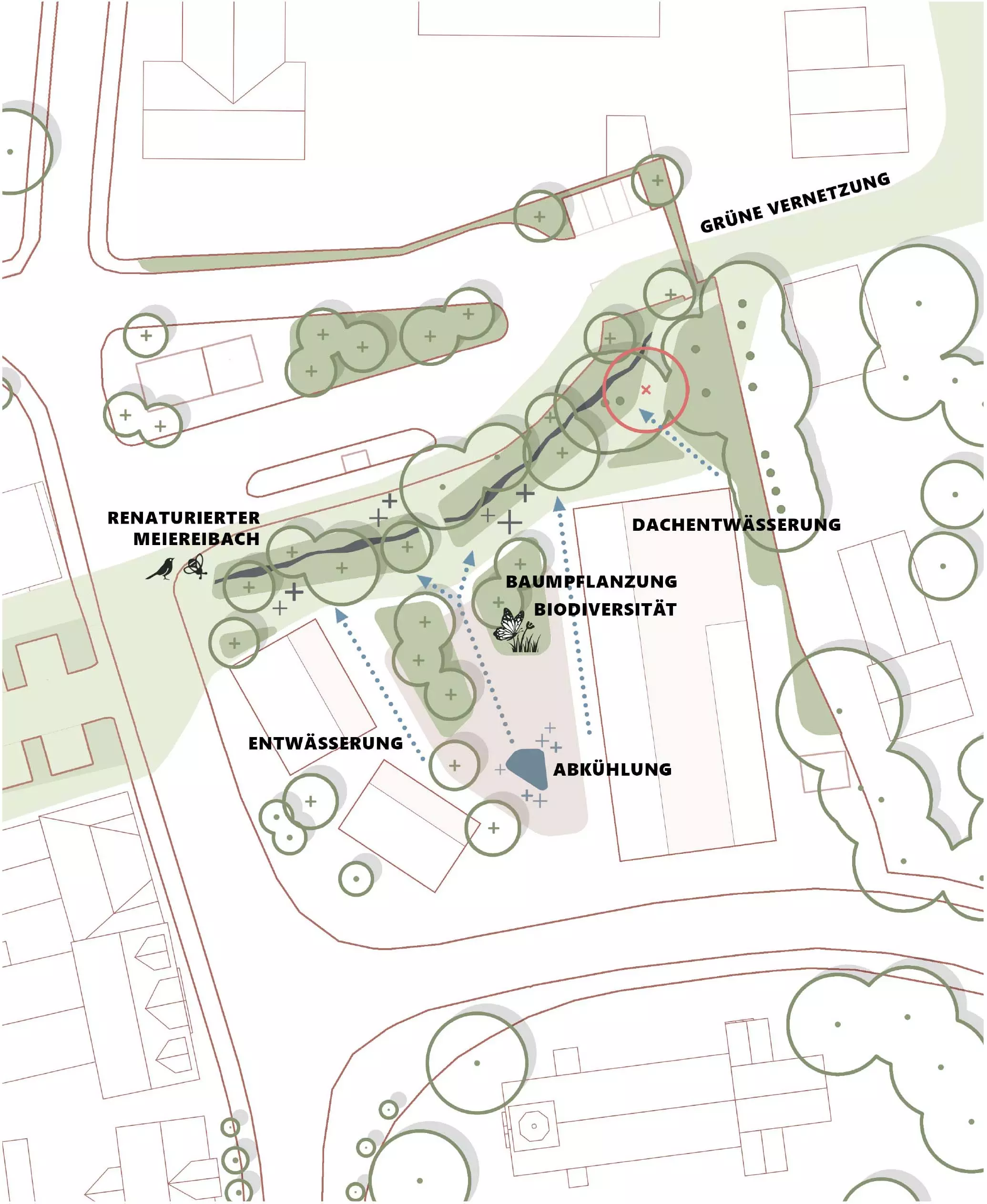 Piktogramm Grün und Blau