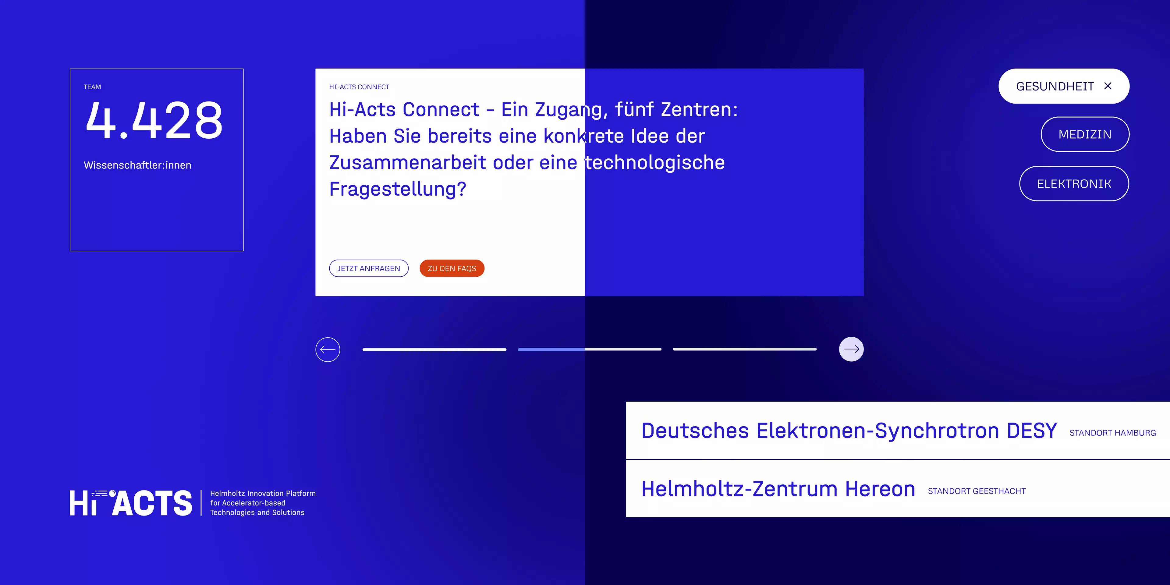 Bild der Komponenten