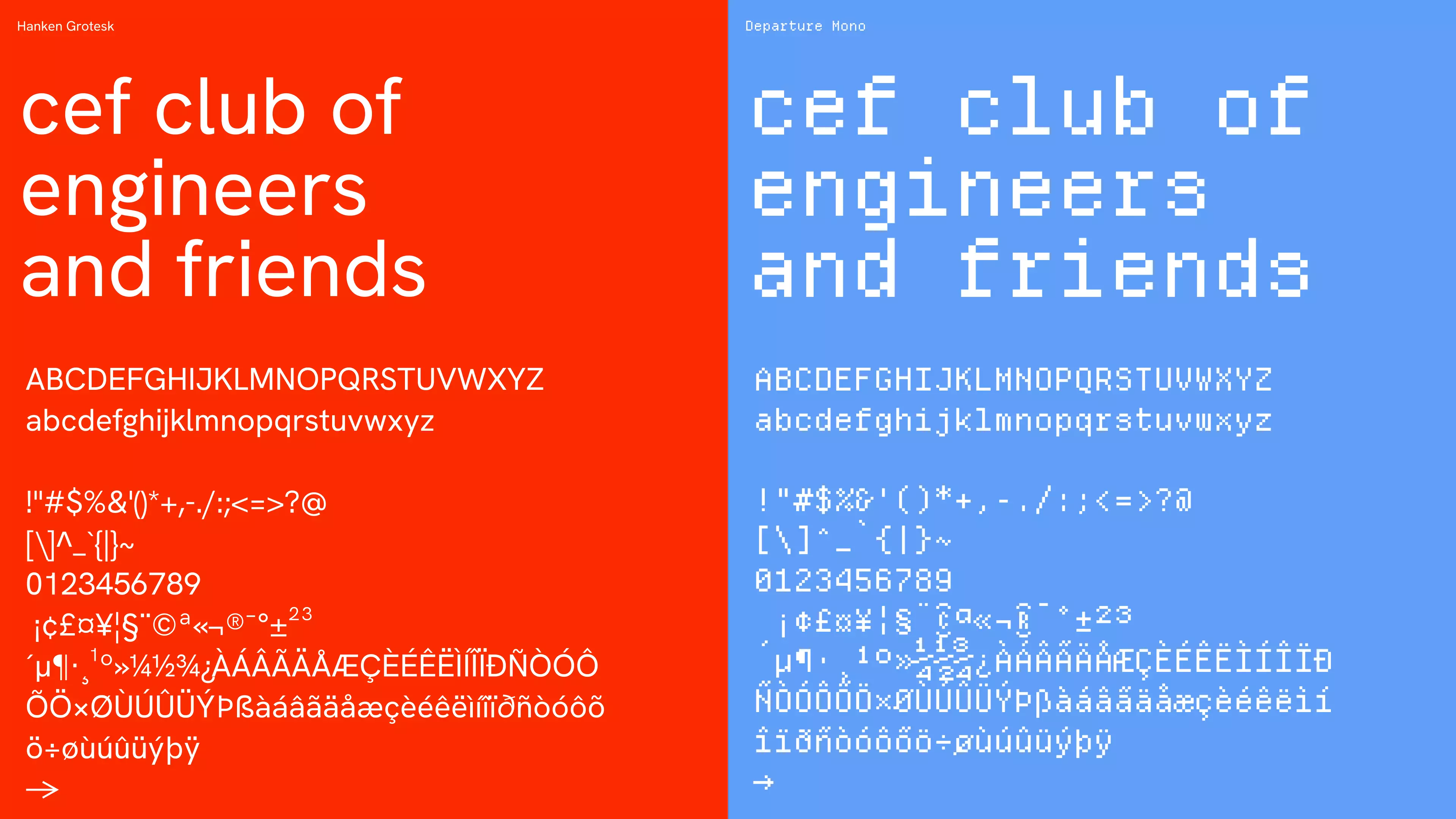 Typografie der Seite in einer Übersicht