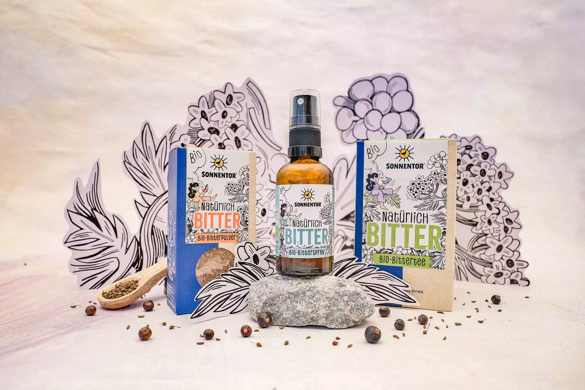 Die Bitterlinie von "Sonnentor"