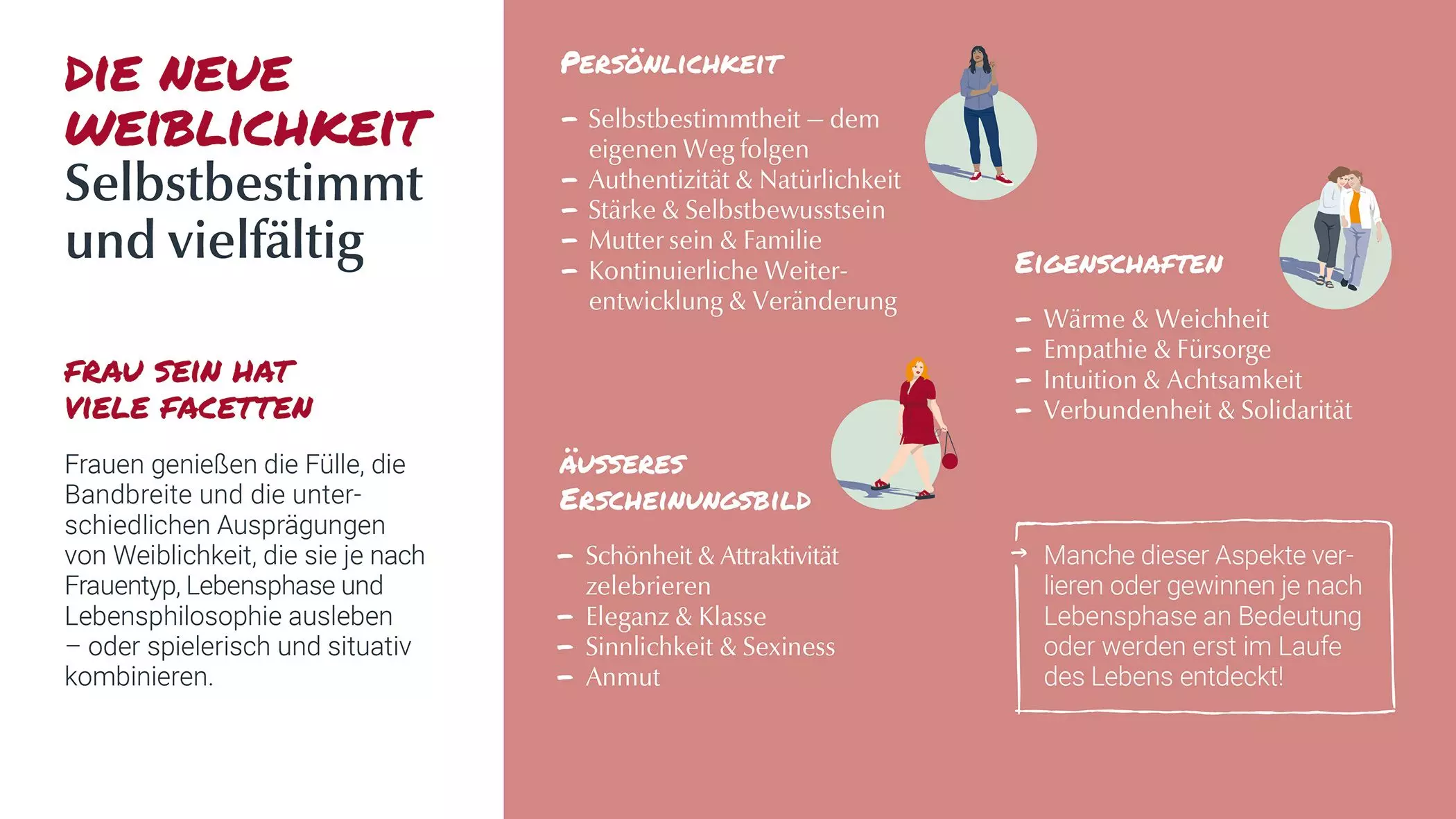 Eucerin-Frauenstudie-2021-1