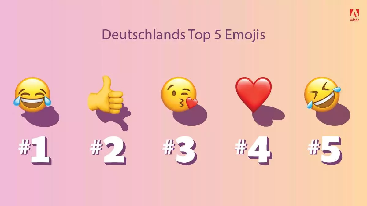 Deutschlands Top 5 Emojis | femtastics