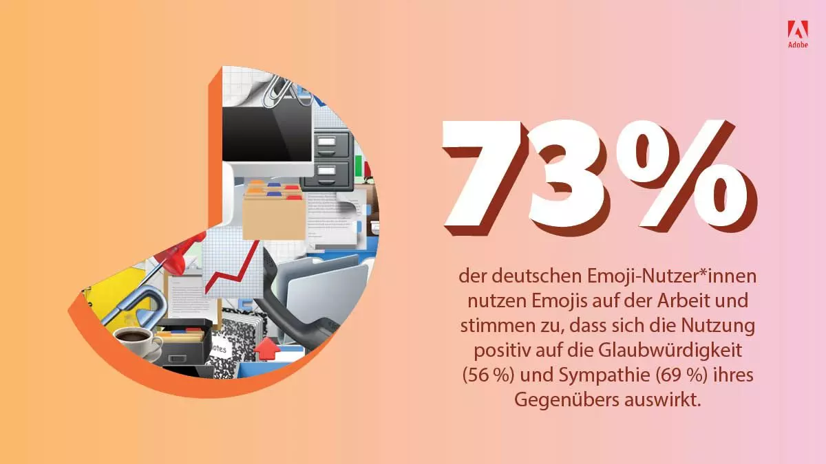 Emojis unterstützen Glaubwürdigkeit und Sympathie | femtastics