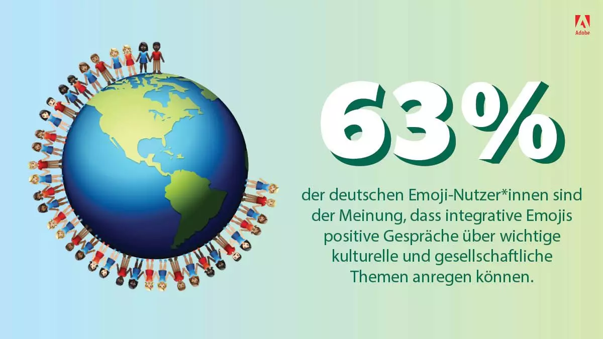Deutsche sind für integrative Emojis | femtastics