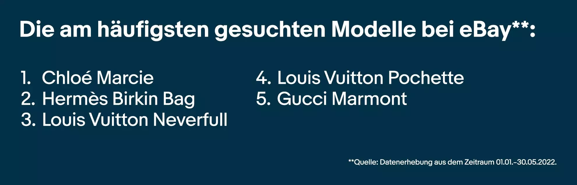 Infografik-eBay-Echtheitspruefung-Luxushandtaschen