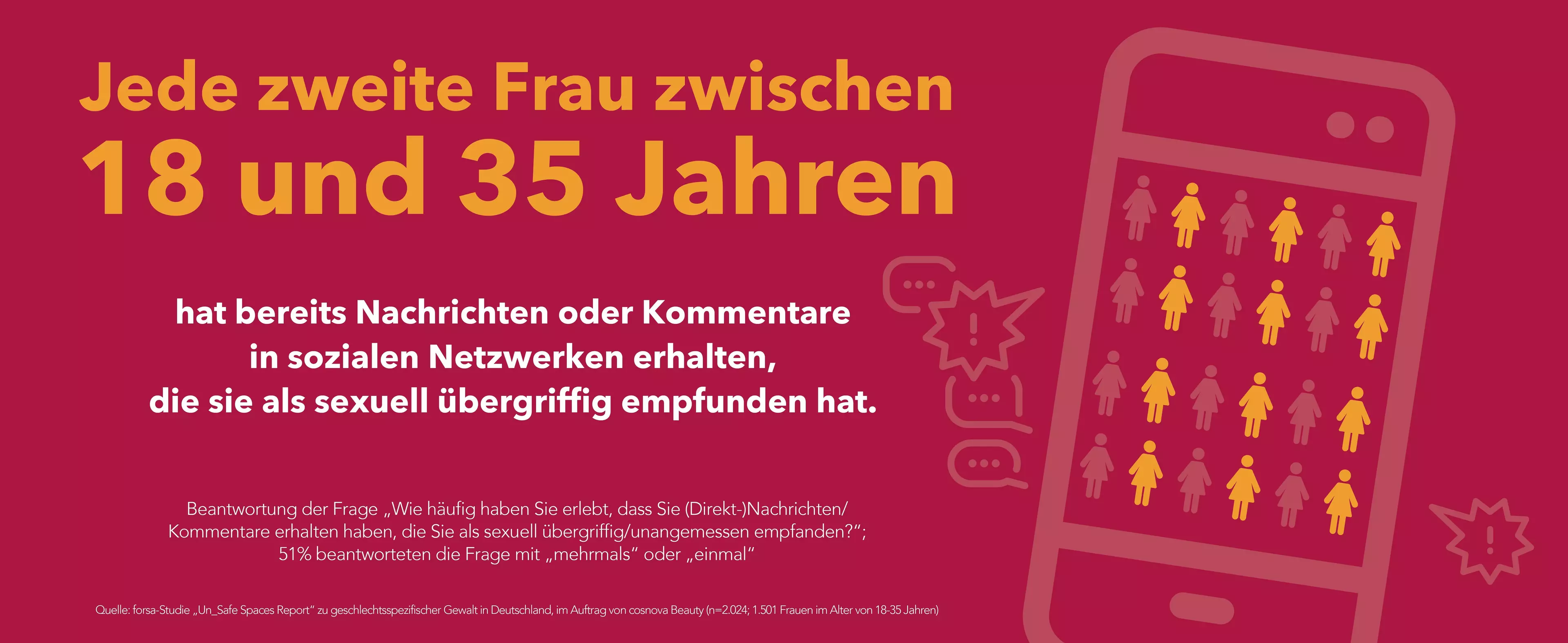 UN_Safe Spaces Report