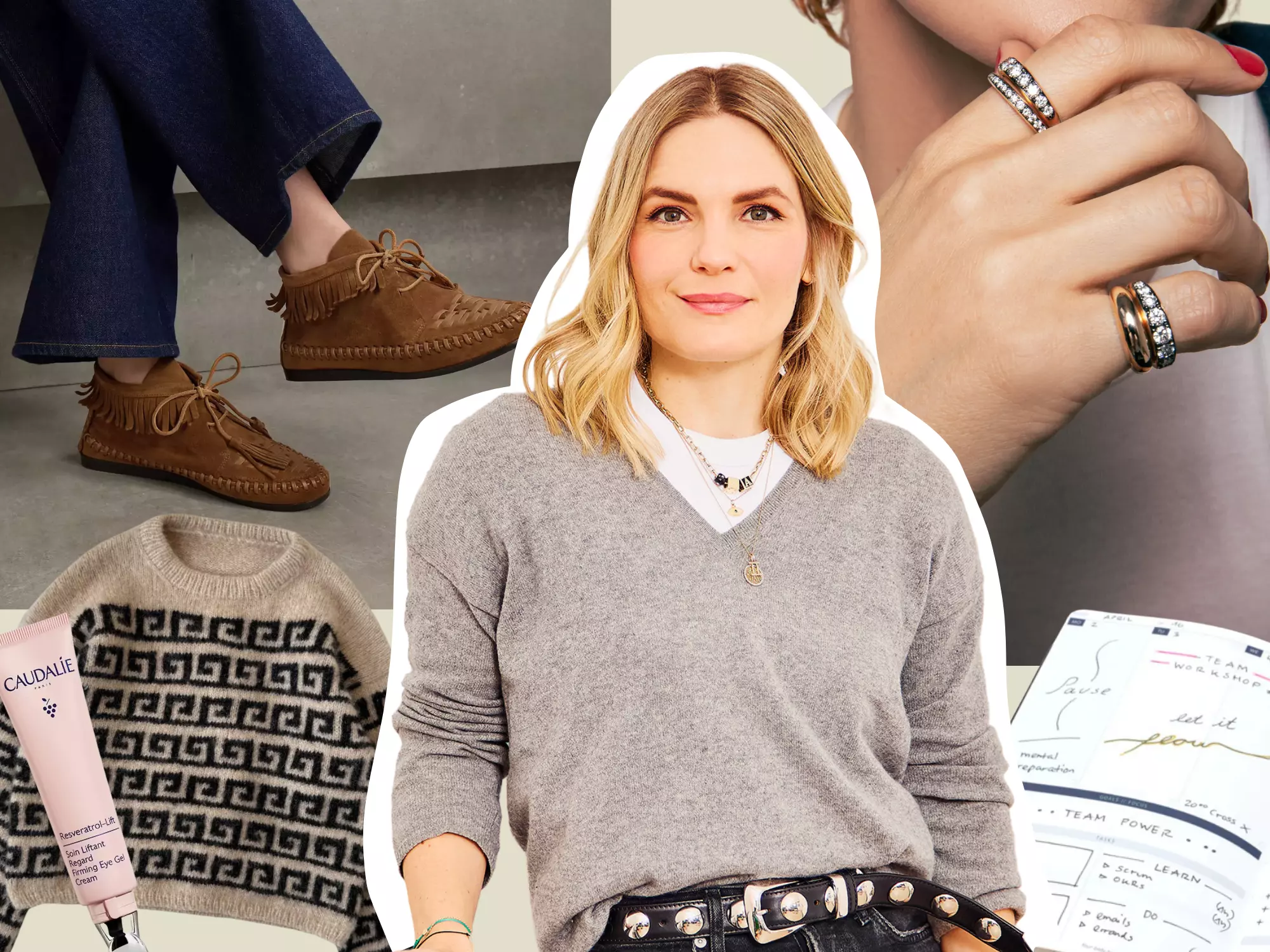 Collage Wishlist Anna Januar 2026