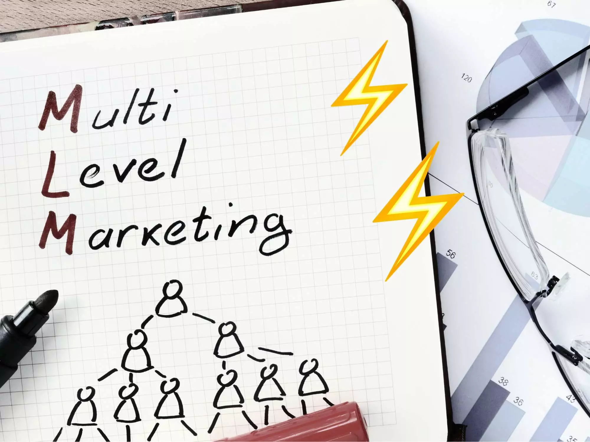 Multi Level Marketing in der Kritik