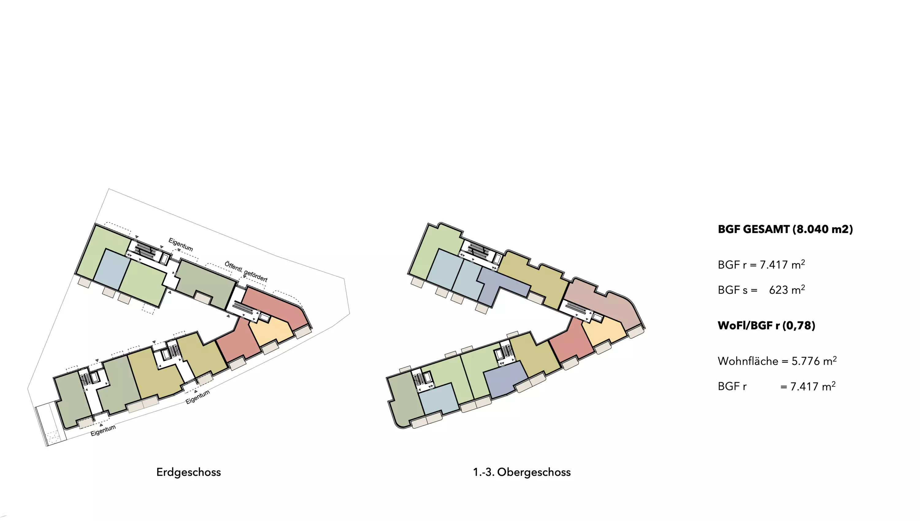 Schemagrundriss Wohnungsmix